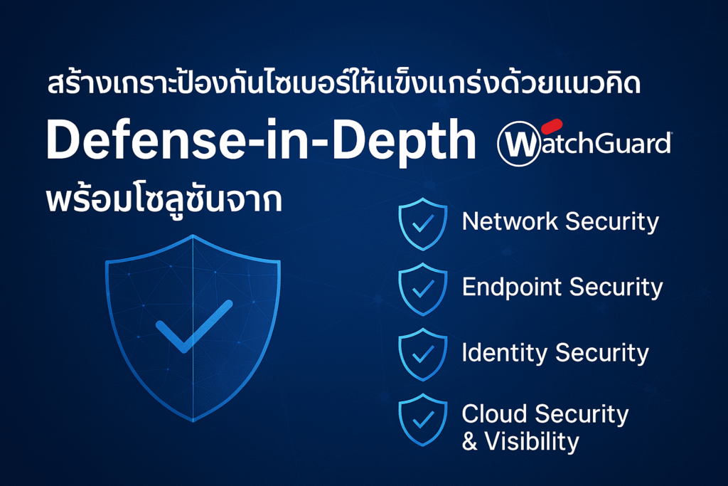 สร้างเกราะป้องกันไซเบอร์ด้วยแนวคิด Defense-in-Depth สร้างเกราะป้องกันไซเบอร์ด้วยแนวคิด Defense-in-Depth